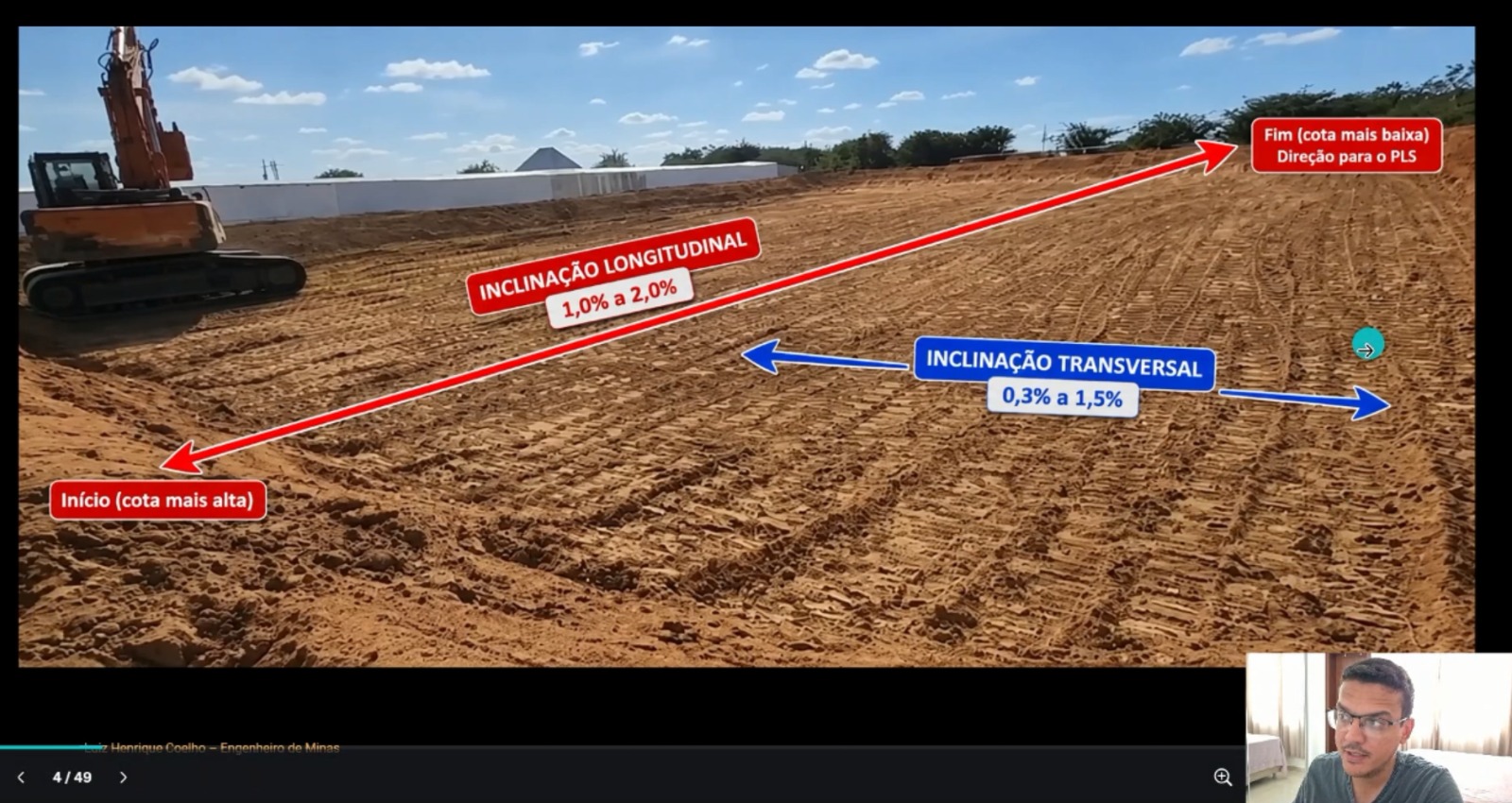 Aula sobre inclinação para construção de pilha de lixiviação